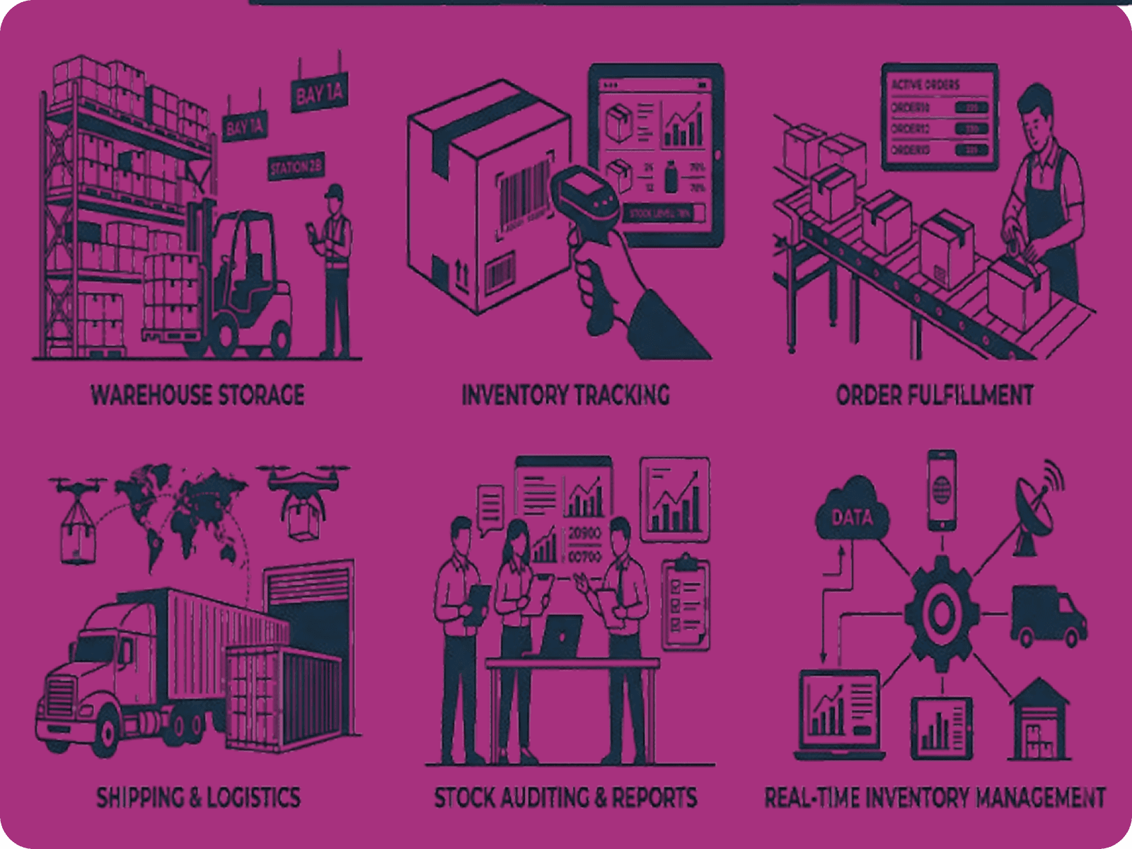 Transportation and distribution logistics operations